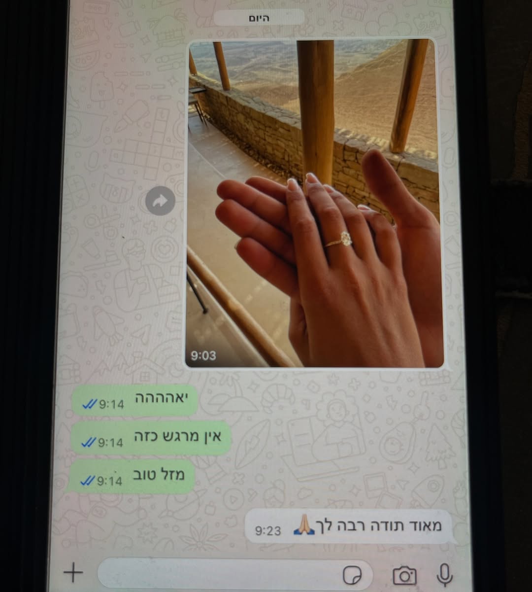 חוויית לקוחה ממפגש ייעוץ והכוונה
